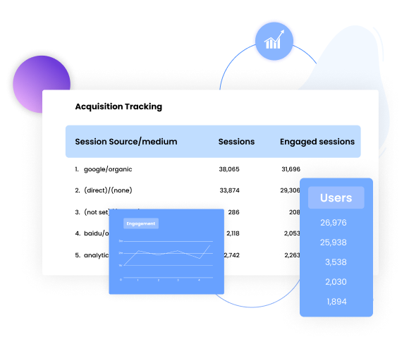 acquisition tracking