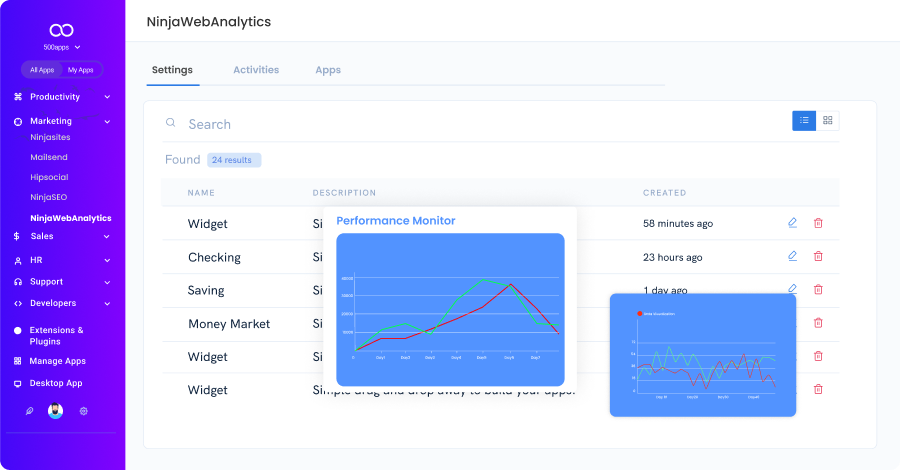 analytic tool leave note