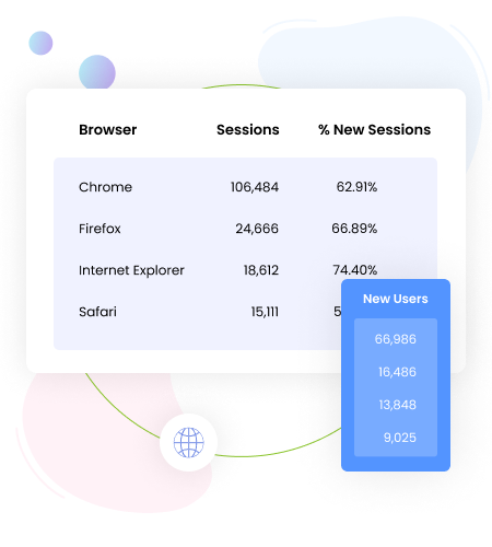 browser