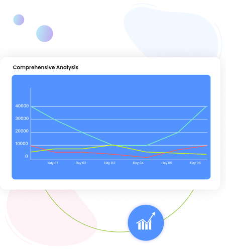 comprehensive analysis