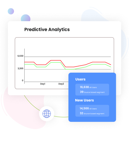 data visualization