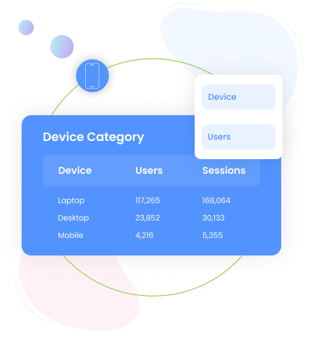 gadget category