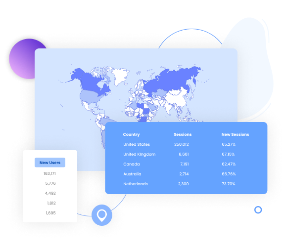 geo tracking