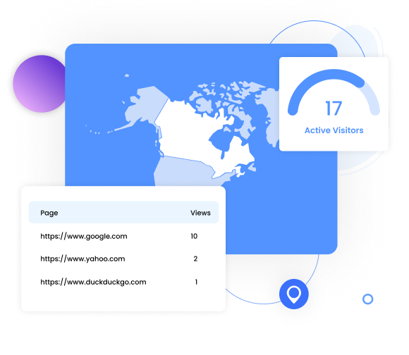 real time monitoring