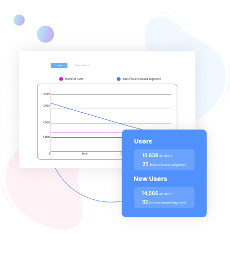 visitor segmentation