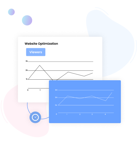 website optimization